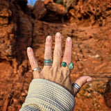 RTS - Turquoise Eternity Band Ring - Medium Band
